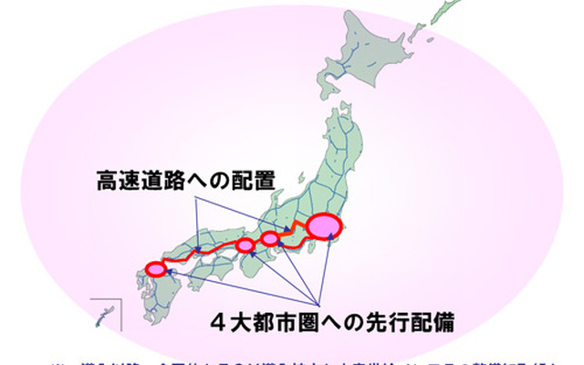 水素供給インフラの先行整備のイメージ図