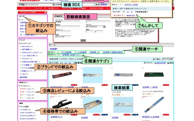 新商品検索エンジン