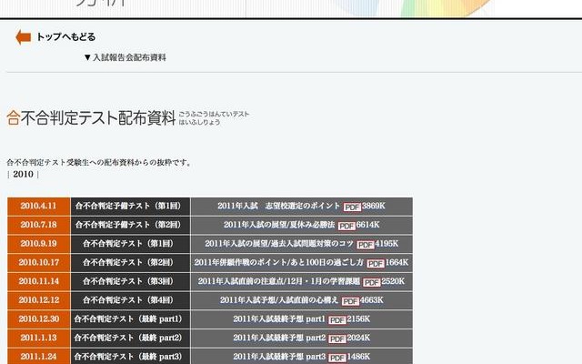 【中学入試】東京・神奈川出願状況「男子はメリハリ、女子は確実性を重視」 合不合判定テスト配布資料
