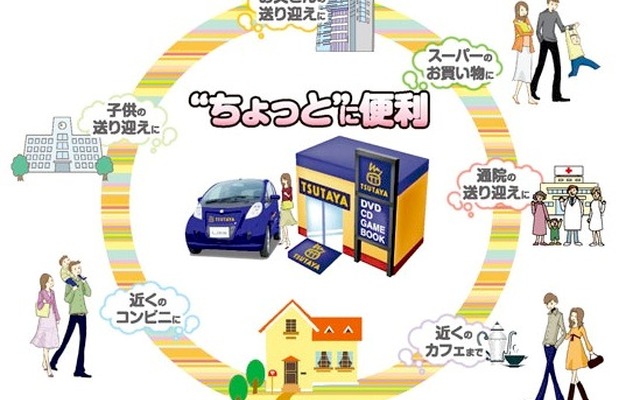 イメージ図