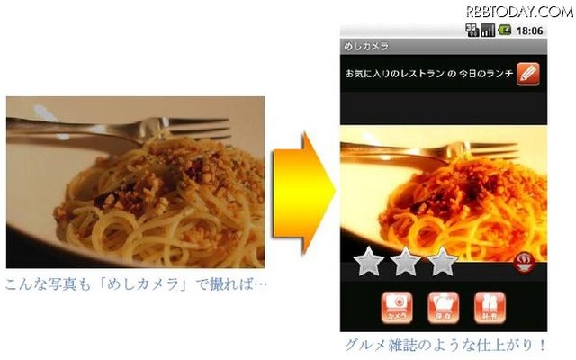 内蔵の画像処理機能により色味やコントラストを調整 内蔵の画像処理機能により色味やコントラストを調整