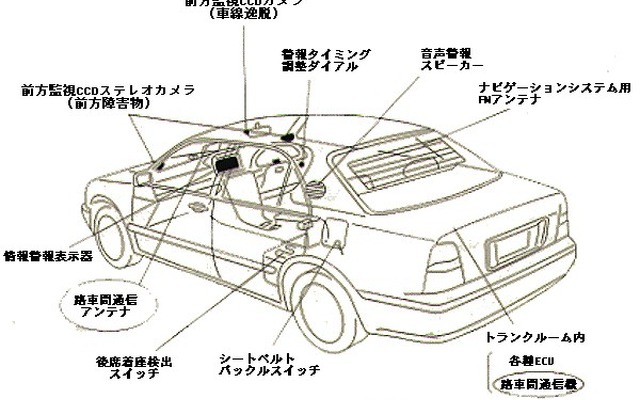 トヨタの安全技術『ASV-2』---「感性に合う警報」