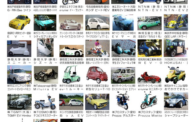 全国EVサミットinしずおか