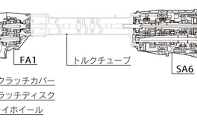 レクサス LFAに採用された新開発変速機