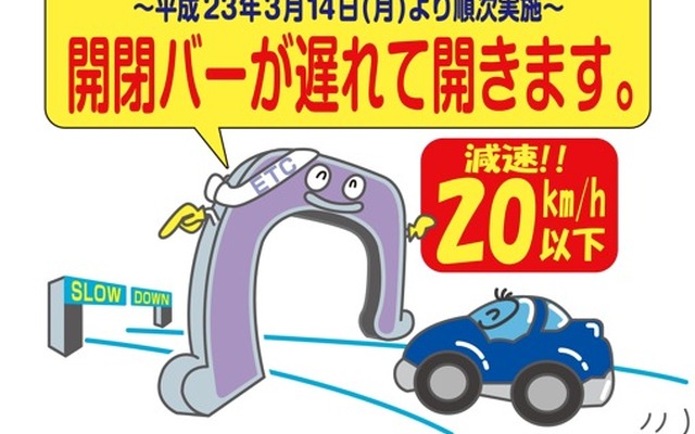 ETCレーン通過速度抑制対策実施