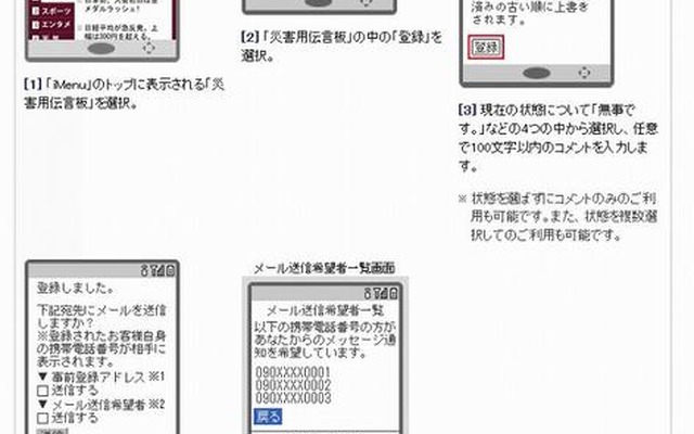 メッセージの登録方法 メッセージの登録方法
