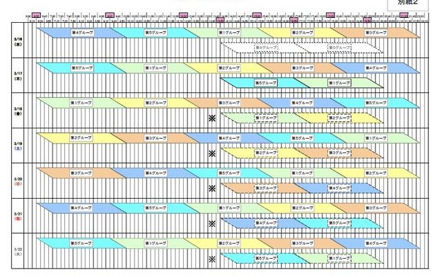 週間計画停電（予定） 週間計画停電（予定）