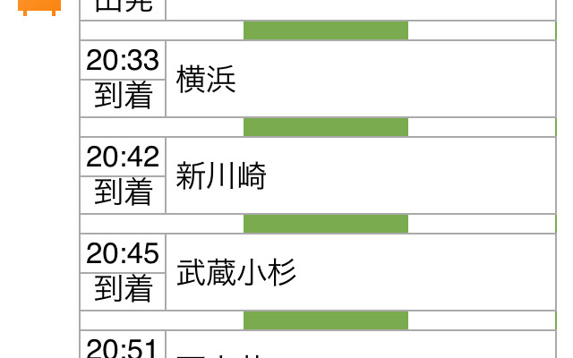 全力案内！乗換