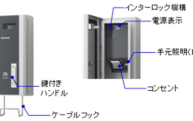 EV・PHV用充電ボックスに壁面取り付けタイプを4月21日から発売