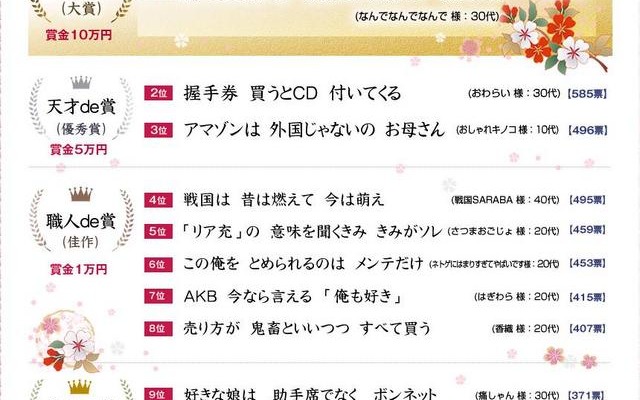 オタク川柳発表、大賞は「待ち受けを　見た同僚に　謝られ」に 大賞は「待ち受けを　見た同僚に　謝られ」。10位までの作品
