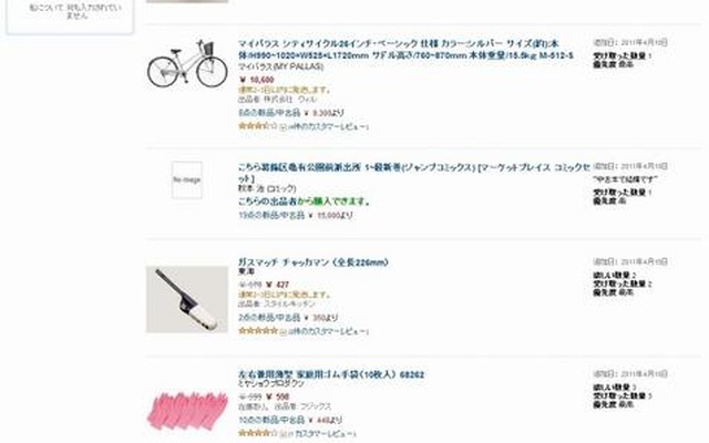 支援物資の「ほしい物リスト」 支援物資の「ほしい物リスト」