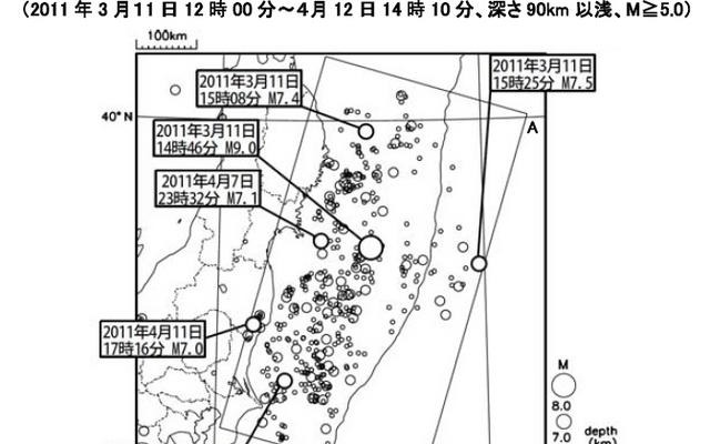 東日本大震災の余震の発生状況 東日本大震災の余震の発生状況
