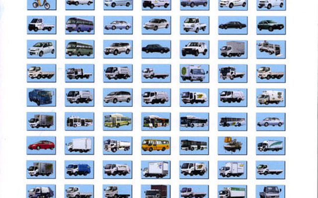 自工会『クリーンエネルギー車ガイドブック2003』を発行