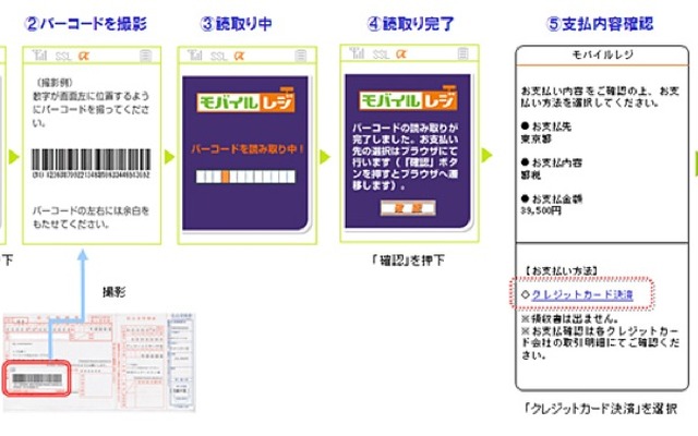 モバイルレジによる支払いイメージ