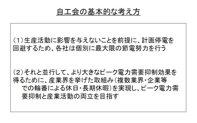 自工会による夏期電力需要抑制に向けた輪番休日・夏期休暇シフトの提案詳細