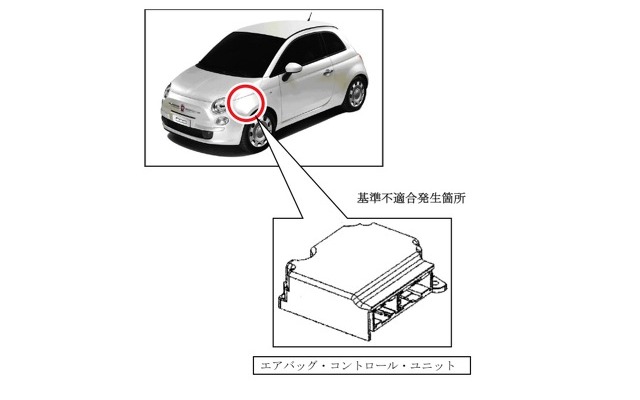 改善箇所説明図