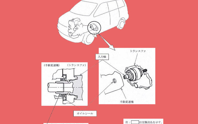 【リコール】トヨタ『ライトエースバン／タウンエースバン』の走行ストップ