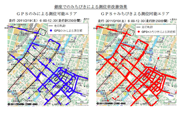 銀座での「みちびき」による測位率改善効果