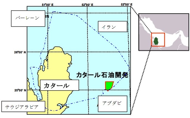 カタール国沖合東南第一鉱区周辺図