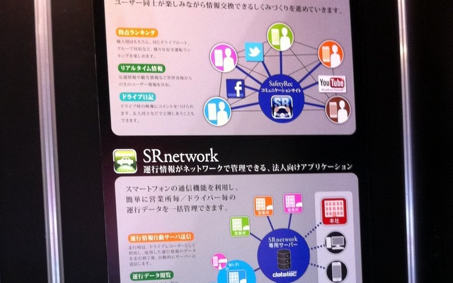 【人とくるまのテクノロジー11】“SRネットワーク”でドラレコをスマホから広げる…データテック