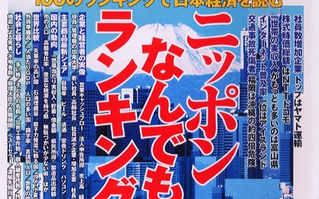 ニッポンなんでもランキング、トヨタはこんなに儲けてるんです