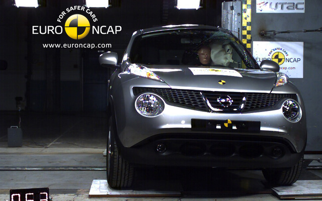 日産 ジューク 衝突安全テスト キャプチャ