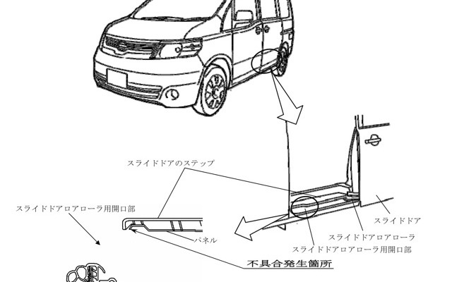 改善箇所説明図