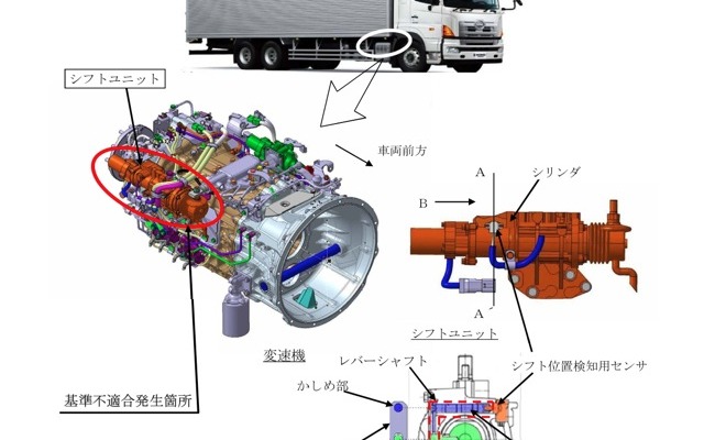 改善箇所説明図