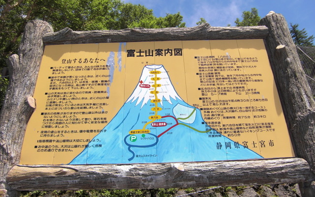 富士山スカイライン終点、新五合目/登山道始点
