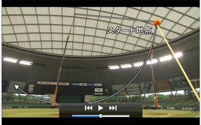 iPadで科学の法則を学ぶ「さわる大科学実験」 さわる大科学実験