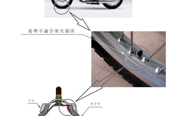 改善箇所説明図