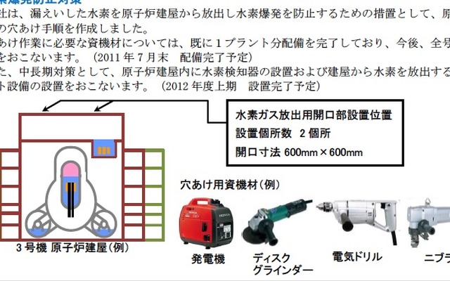 水素を逃がすベント装置の設置までは、緊急時に穴あけ作業を実施する。