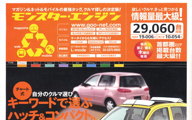 新年に欲しいクルマがきっと見つかる!