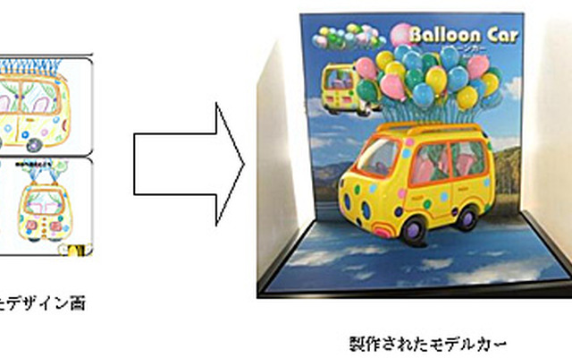 夢のくるまコンテスト