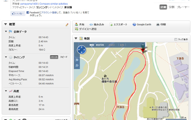 GARMINコネクトではトレーニングのデータが「アクティビティ」として保存され、このように表示される。走ったコースを自分のブログに貼り付けるといったこともできる。