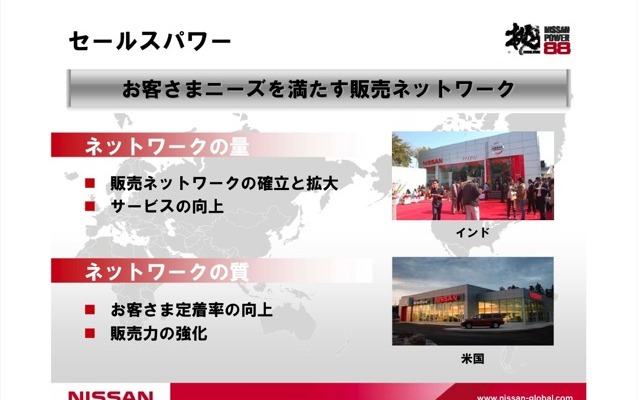 【日産パワー88】販売拠点、世界中で7500店に拡大