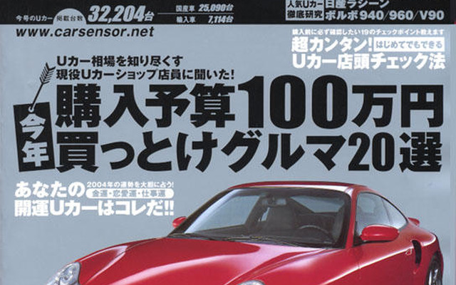 予算100万円ならどれにする?　特選20車種