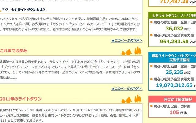 昼も。夜も。節電ライトダウンのウェブサイト（環境省）