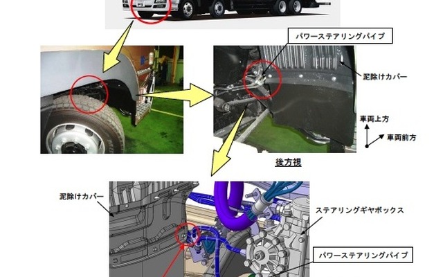 改善箇所説明図