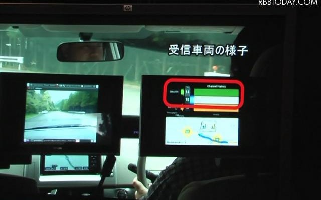 別の周波数帯に切り替えながら映像受信を継続 別の周波数帯に切り替えながら映像受信を継続