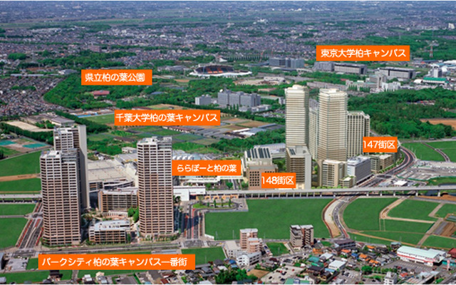 柏の葉キャンパスシティの全景