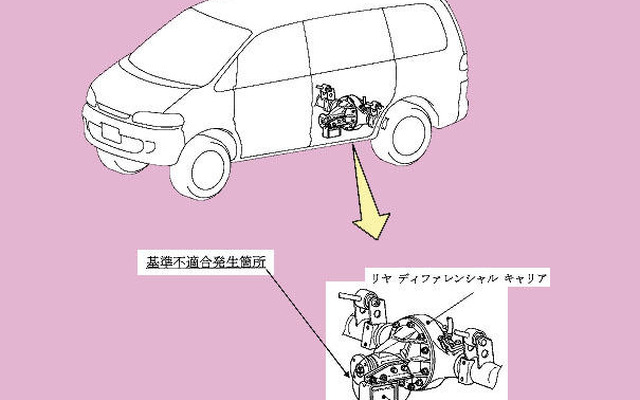 【リコール】三菱『デリカ』の後ろを走るときは注意!