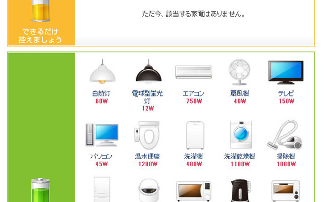 「中部電力の電力使用状況」ページ