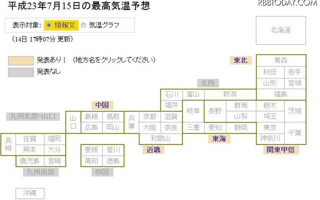 15日の最高気温予想 15日の最高気温予想