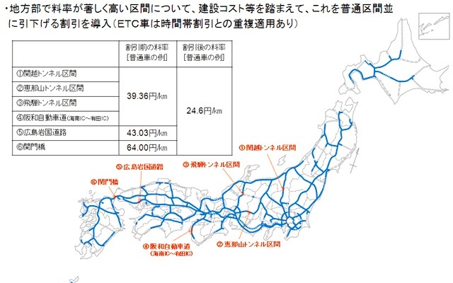 割高区間割引（特別区間割引）