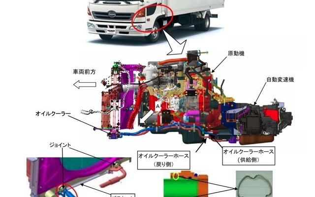 改善箇所説明図