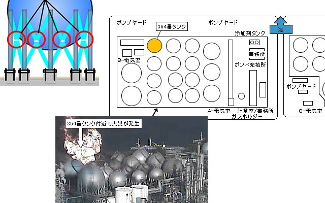 コスモ石油、千葉製油所爆発炎上事故の原因は…水