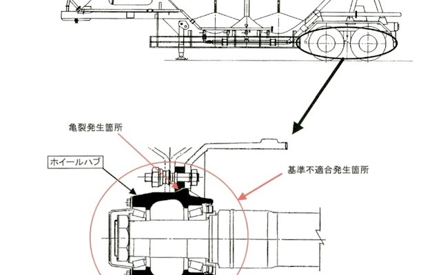 日本トレクス セミトレーラの車輪が脱落…重心高が高いと危険