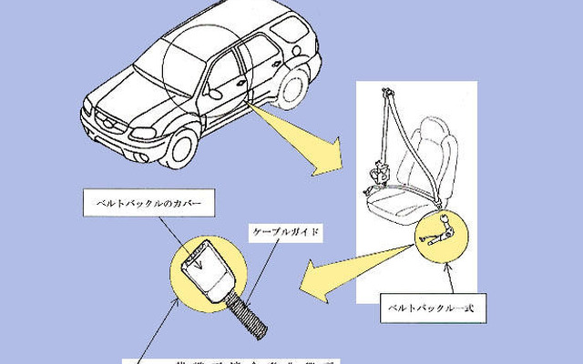 【リコール】ロックを嫌がるシートベルト---マツダ『トリビュート』など