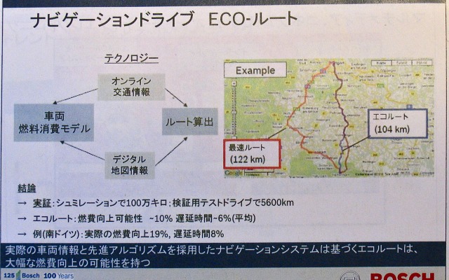 ボッシュ技術勉強会（2011年7月14日）